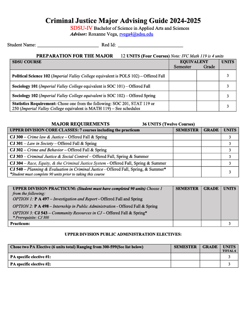 first page of the SDSU Imperial Valley Criminal Justice Advising Guide